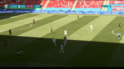 Euro 2020 Group D Match 1 - Croatia vs England full match (comentariu in limba romana)